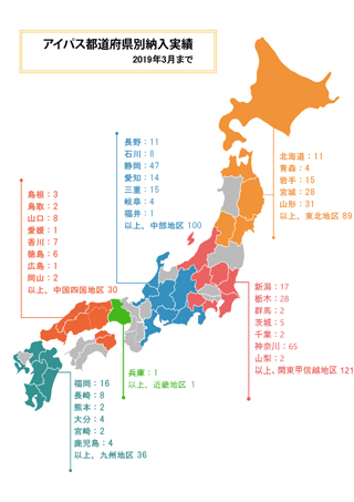 スポットロンの監視・防犯カメラのポイント