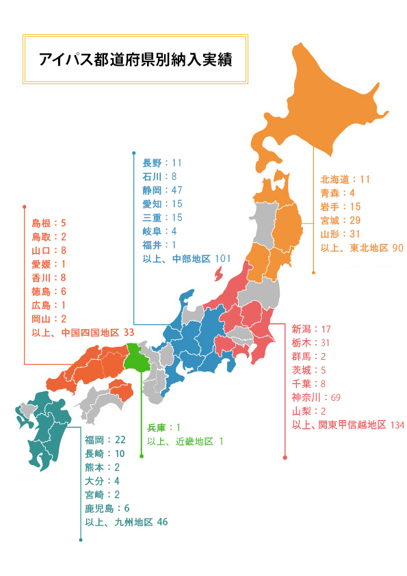 2020年6月までの地域別納入実績